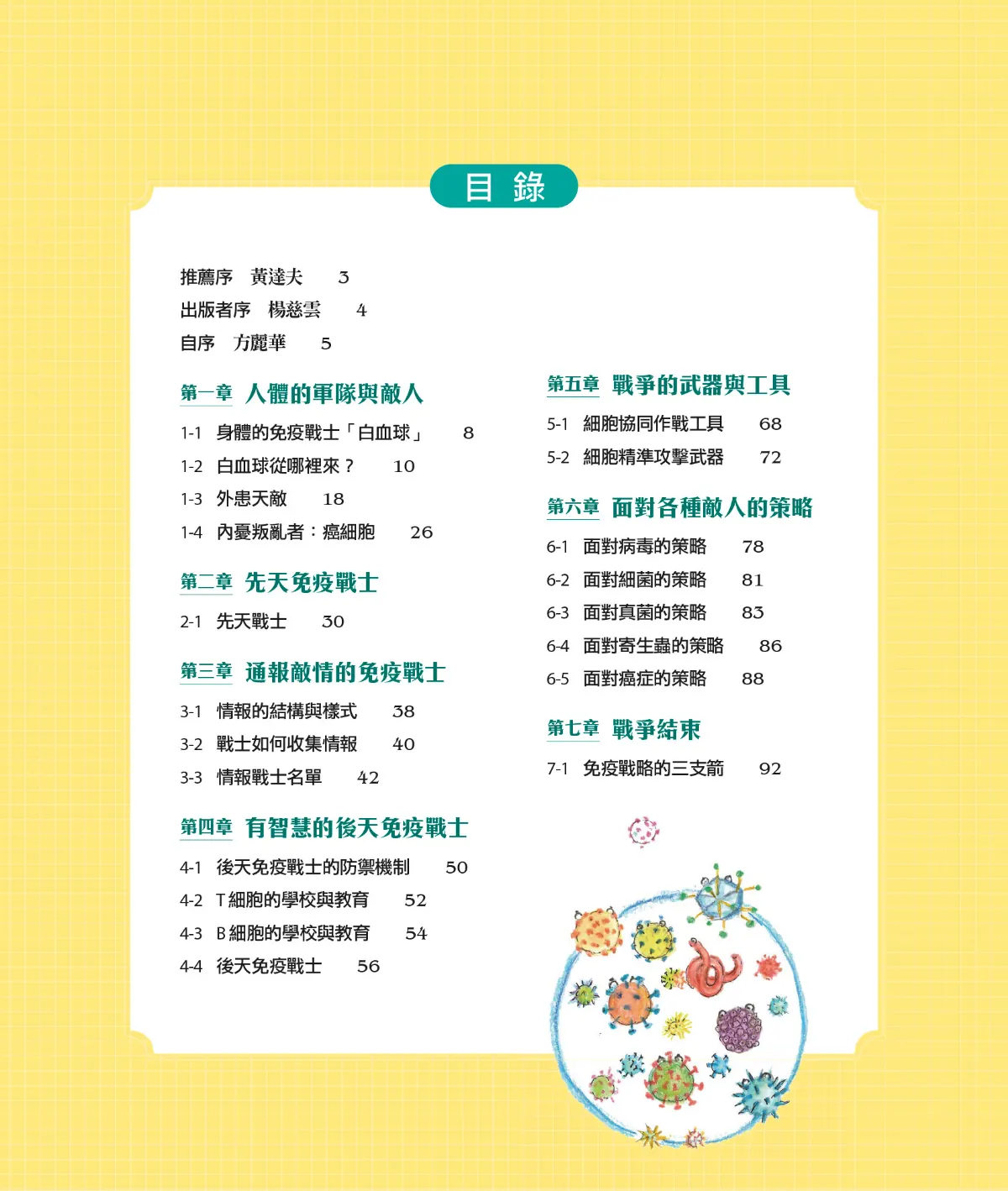 召喚免疫戰士 第 4 頁：目錄