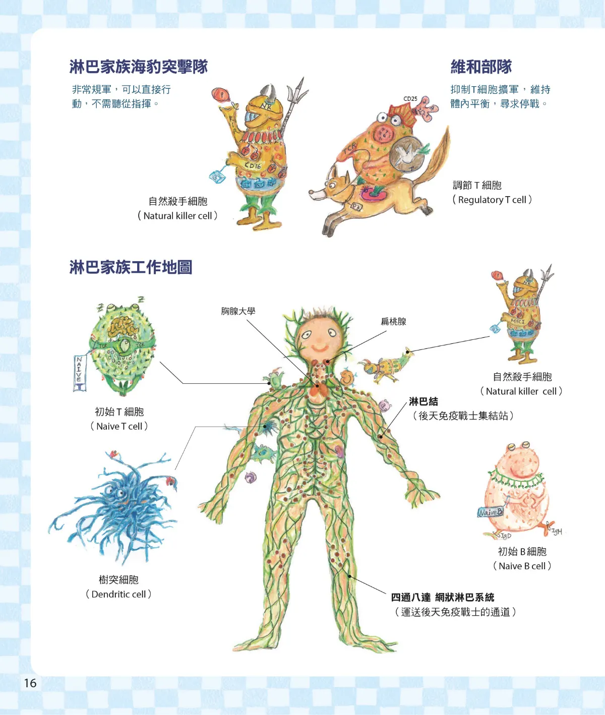 召喚免疫戰士 第 18 頁