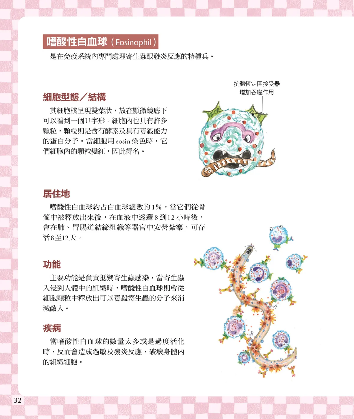 召喚免疫戰士 第 34 頁
