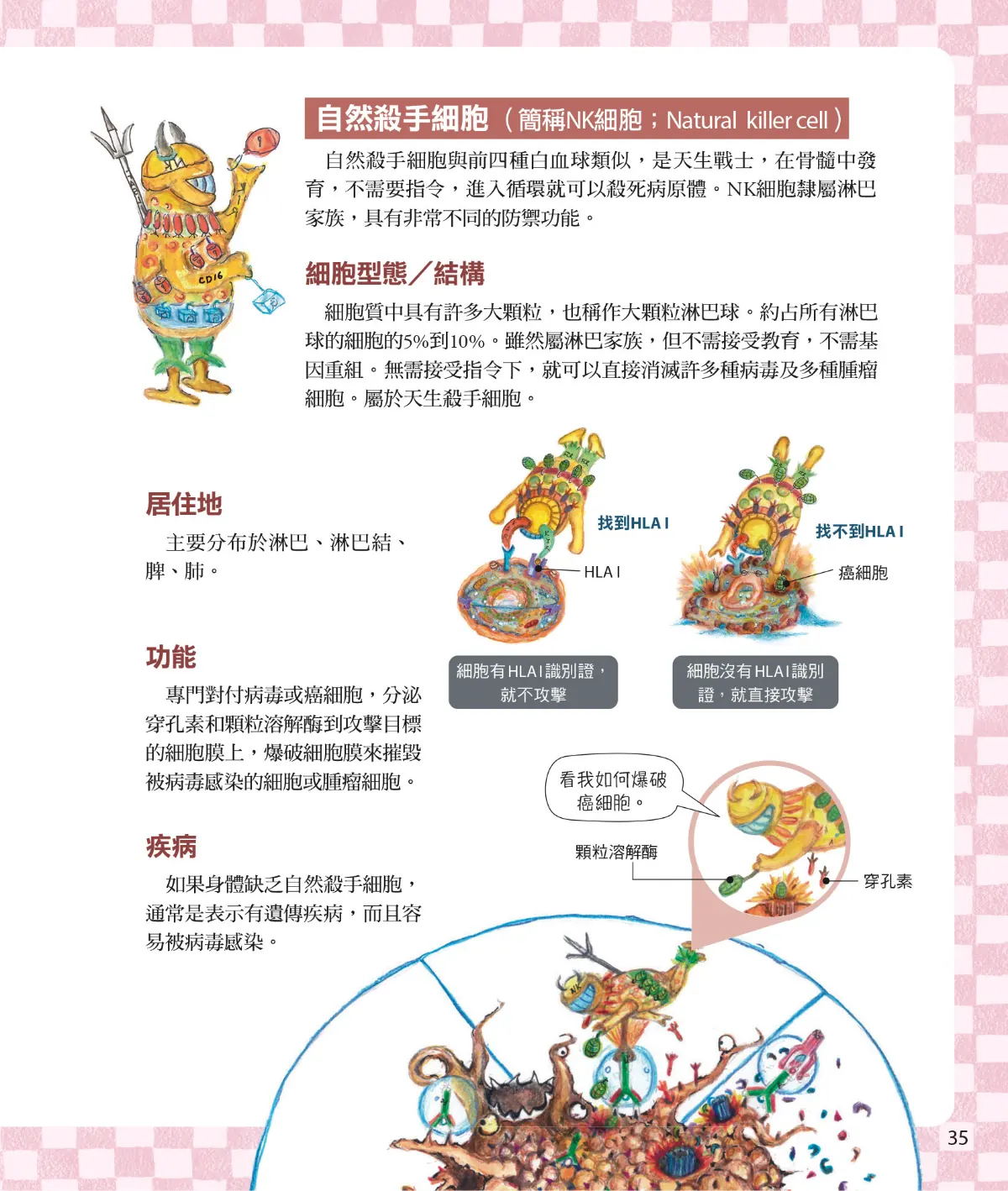 召喚免疫戰士 第 37 頁
