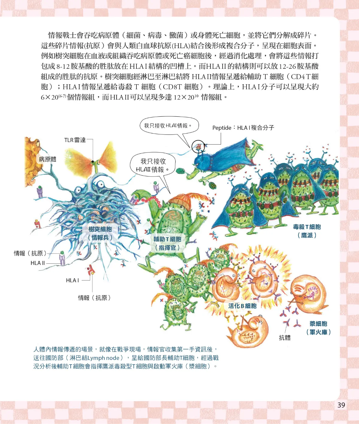 召喚免疫戰士 第 41 頁