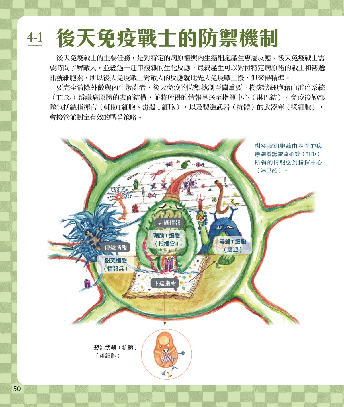 召喚免疫戰士 第 52 頁：4-1　後天免疫戰士的防禦機制