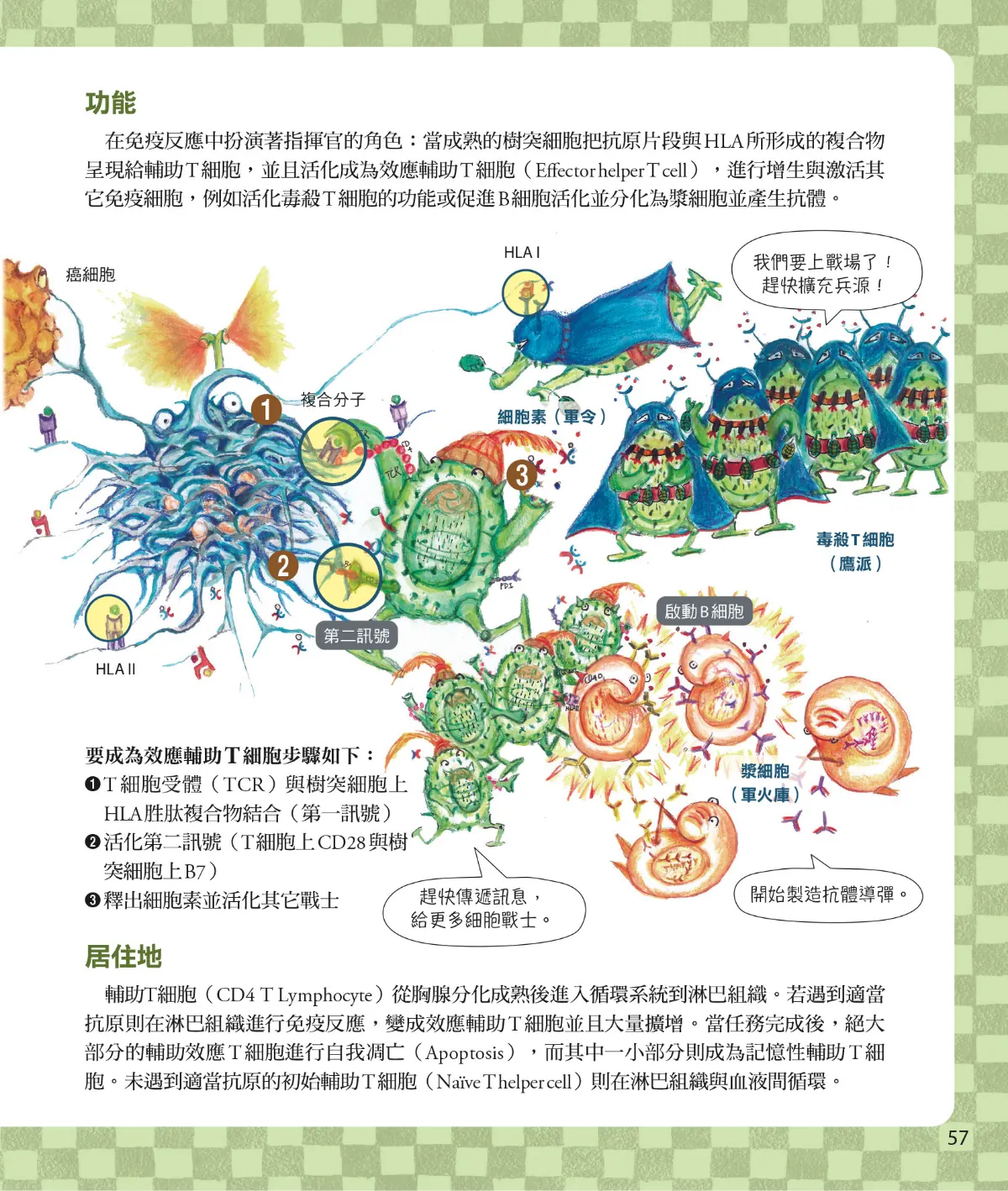 召喚免疫戰士 第 59 頁