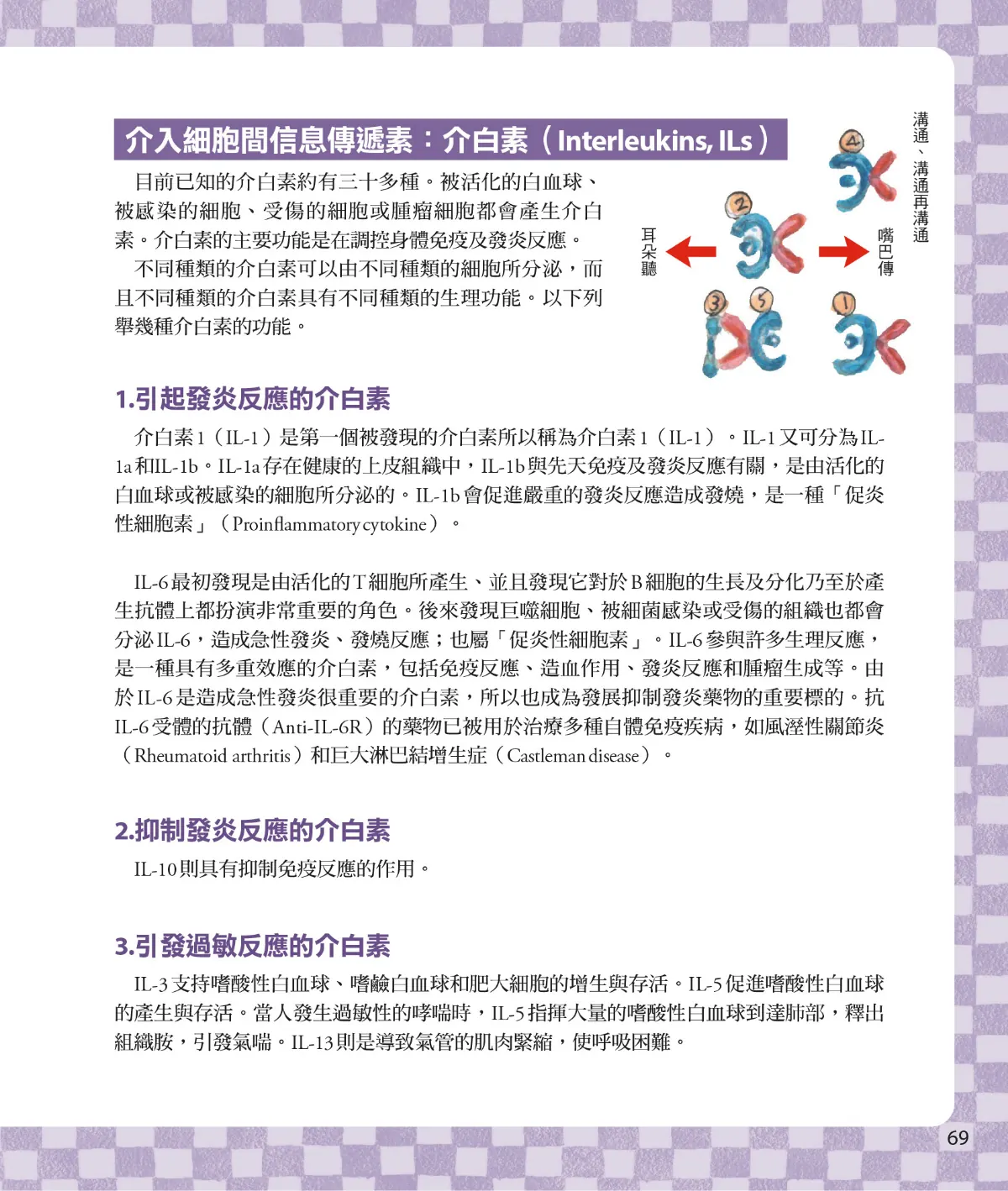 召喚免疫戰士 第 71 頁