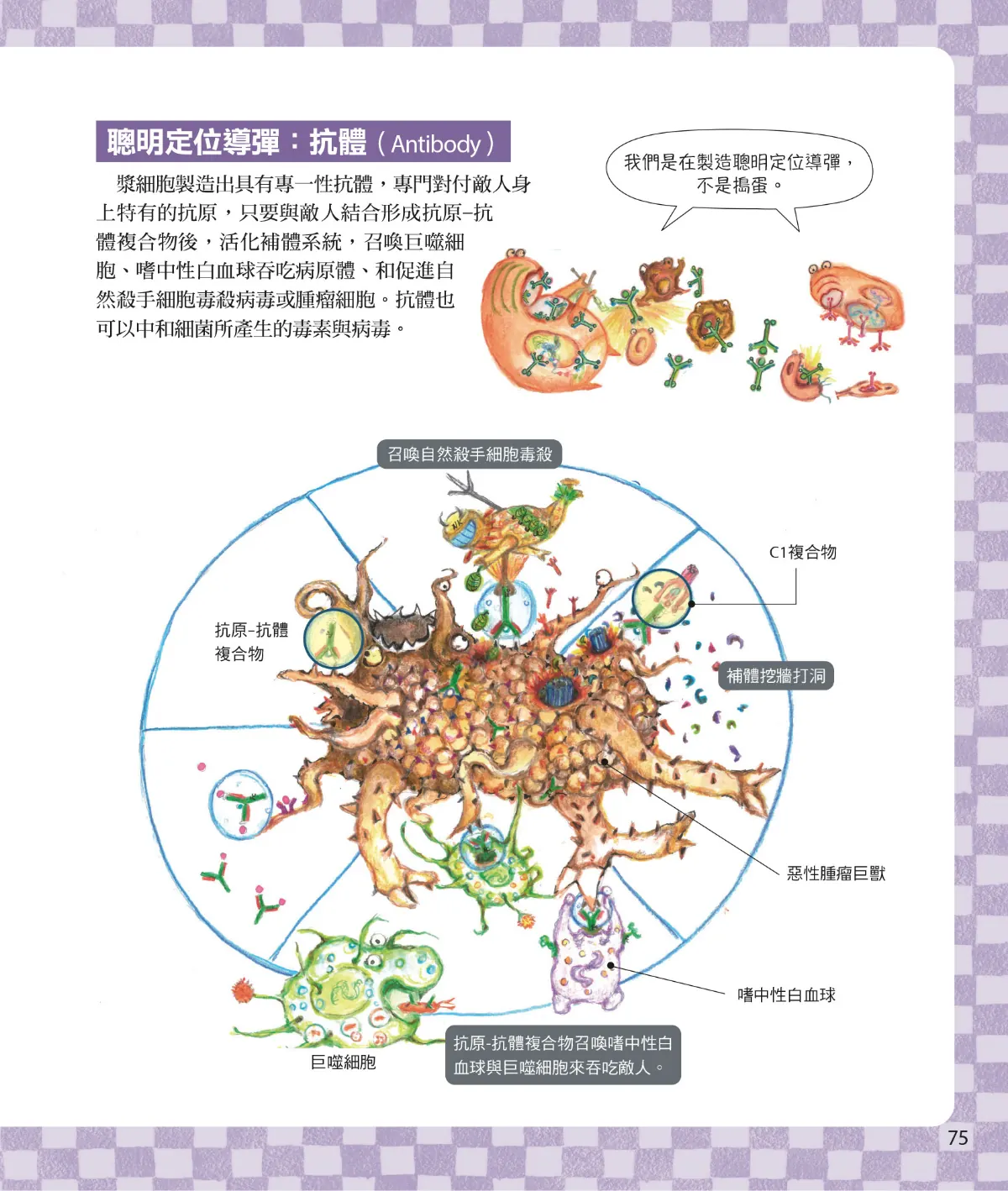 召喚免疫戰士 第 77 頁