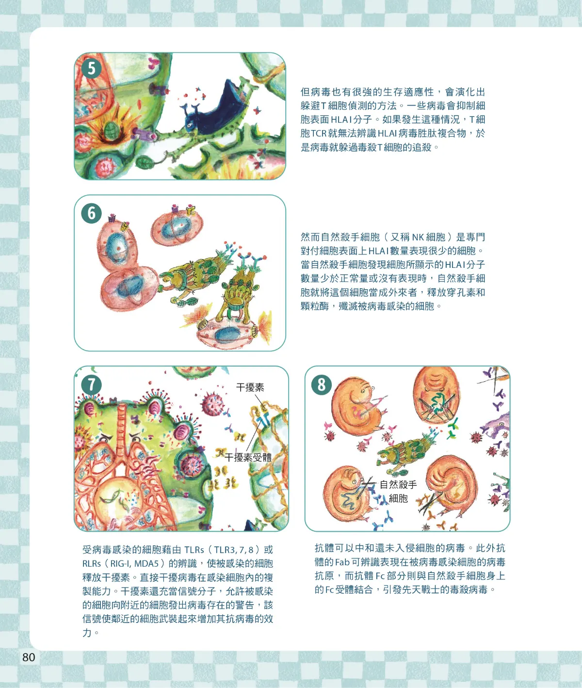 召喚免疫戰士 第 82 頁
