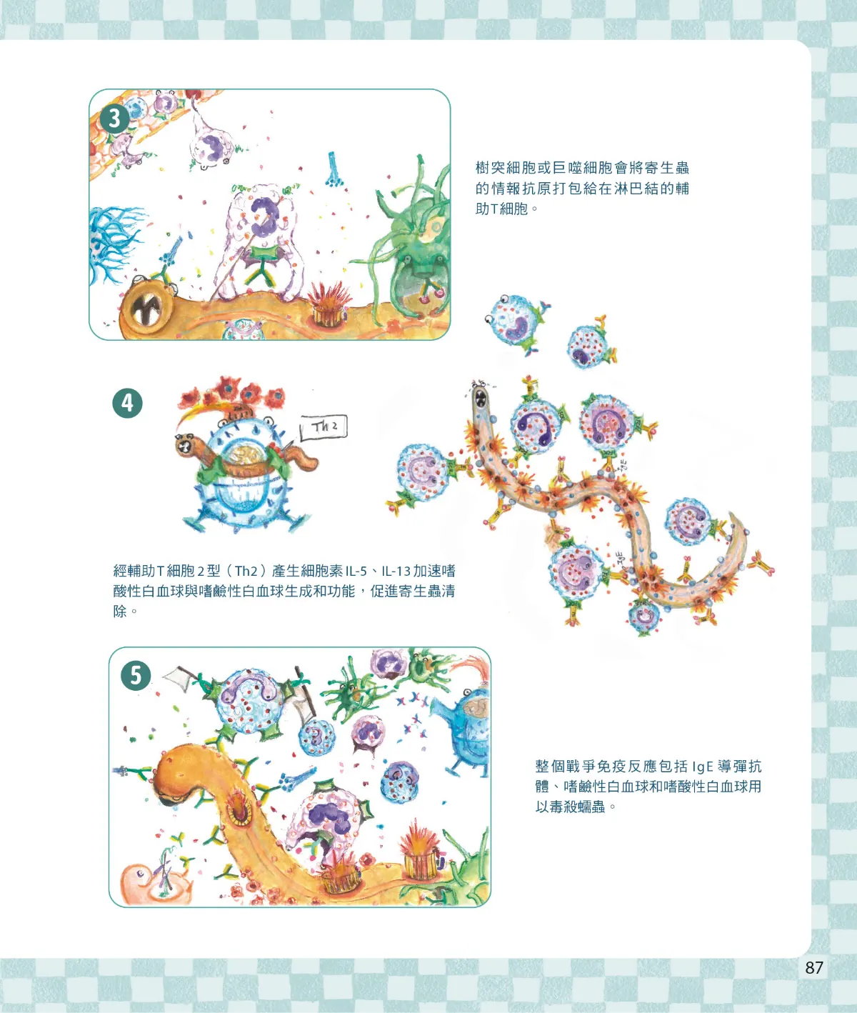 召喚免疫戰士 第 89 頁